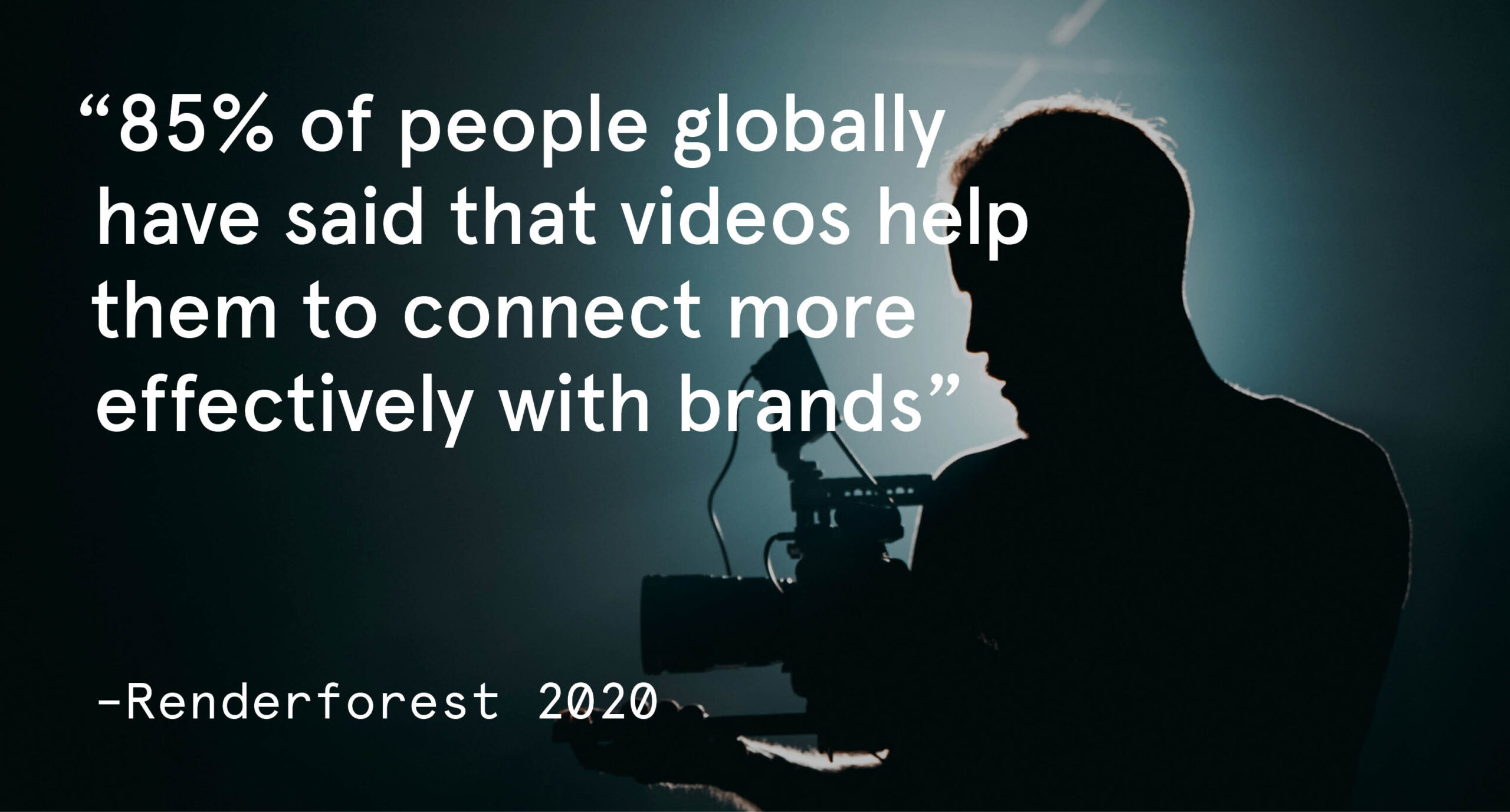 85% of people globally have said that videos help them to connect more effectively with brands (Renderforest, 2020).