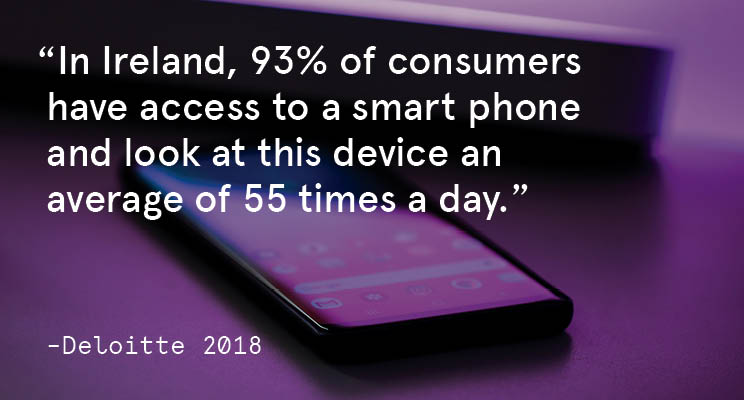 In Ireland, 93% of consumers have access to a smart phone and look at this device an average of 55 times a day.