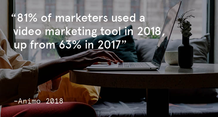 81% of marketers used a video marketing tool in 2018, up from 63% in 2017 (Animo, 2018).